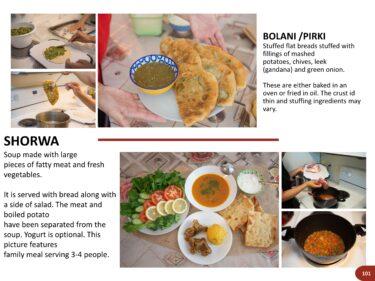 Afghan food guide